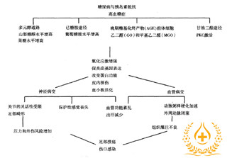 机理-1.jpg